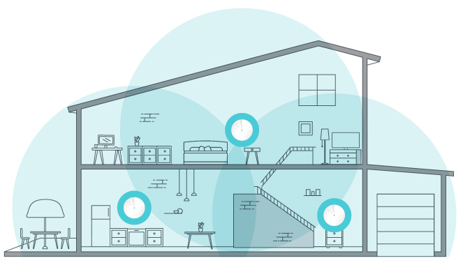 Where to Place Your Router for the Best WiFi Experience